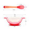 Children's Tableware Baby Learning Dishes